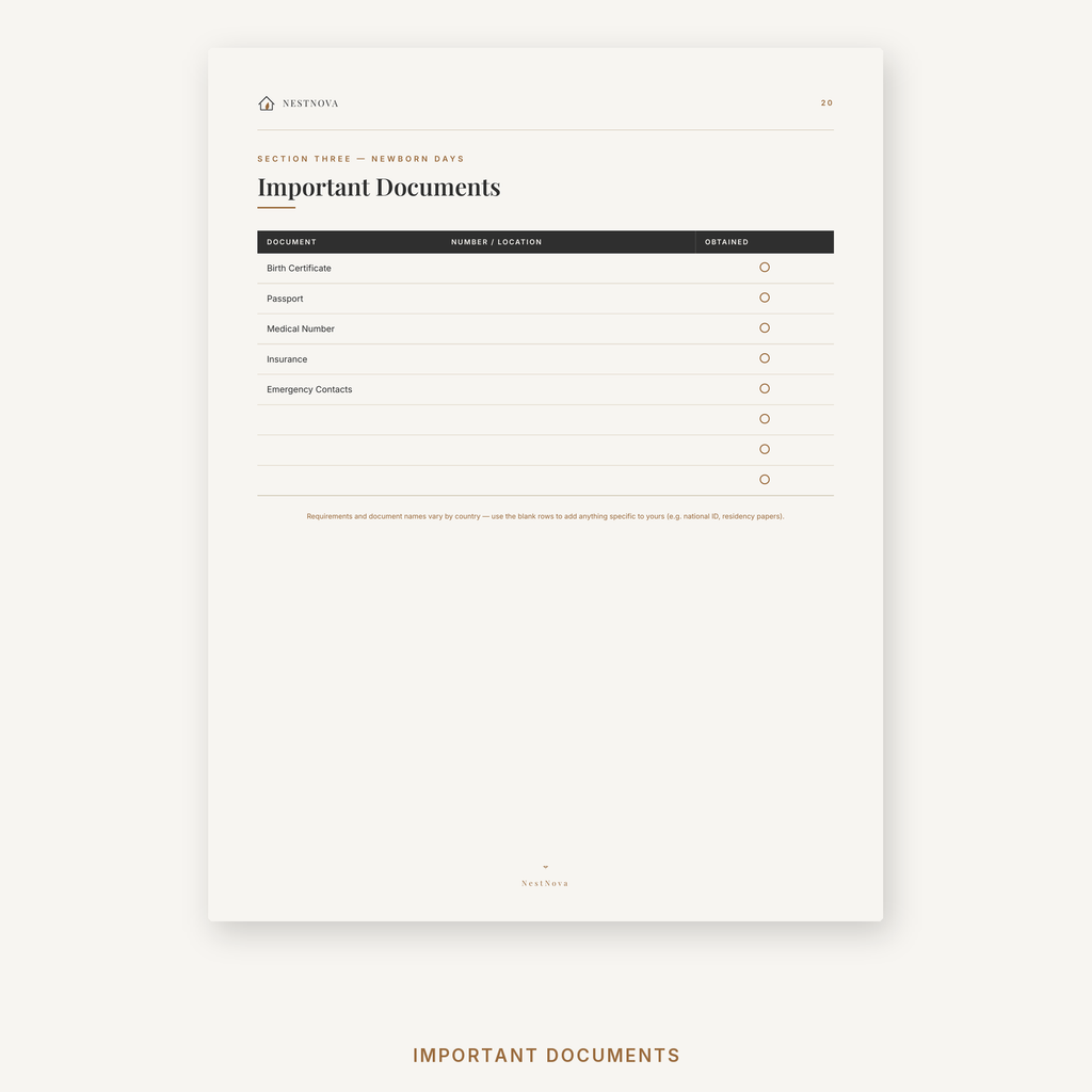 NestNova™ New Baby Planner | Prepare for Your Little One with Confidence